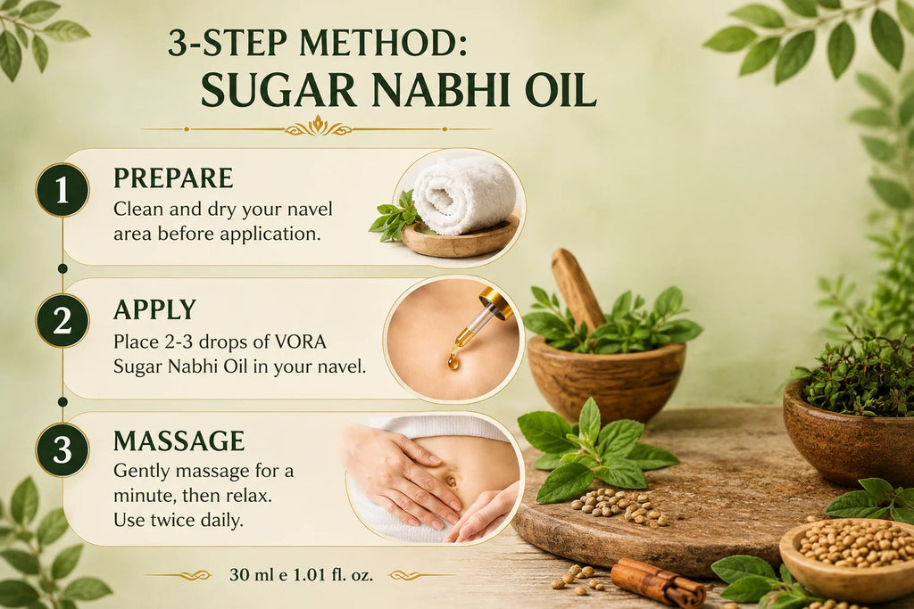 Sugar Nabhi Oil